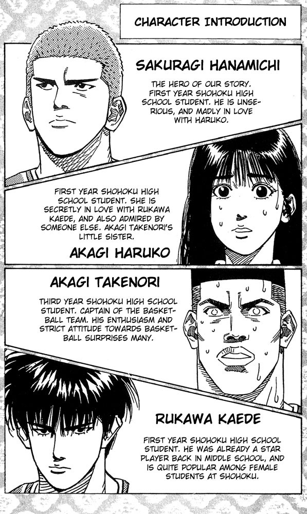 Read Slam Dunk ENGLISH Manga Online