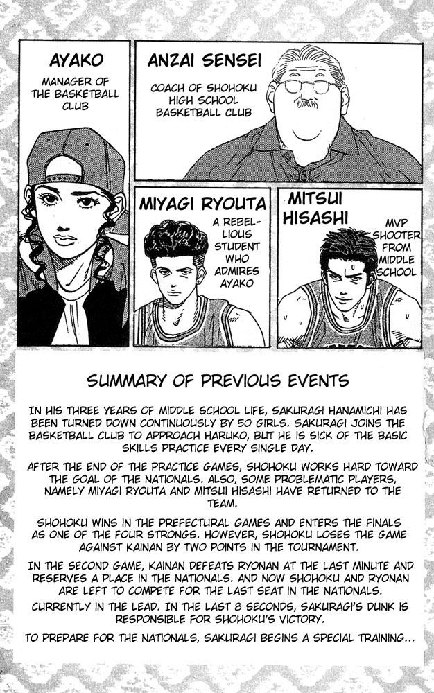 Read Slam Dunk ENGLISH Manga Online