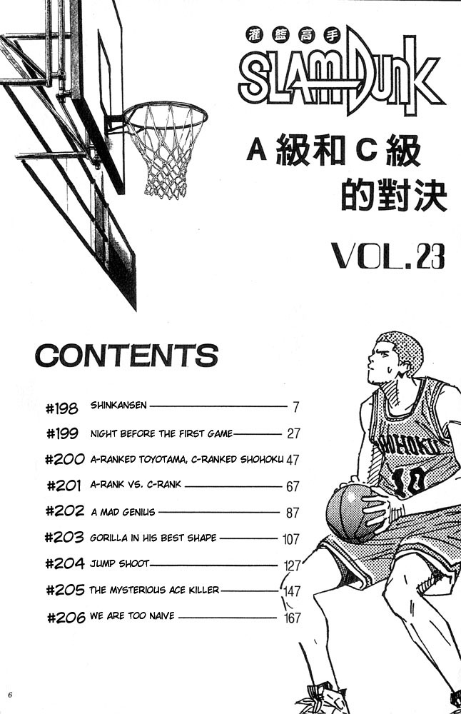 Read Slam Dunk ENGLISH Manga Online
