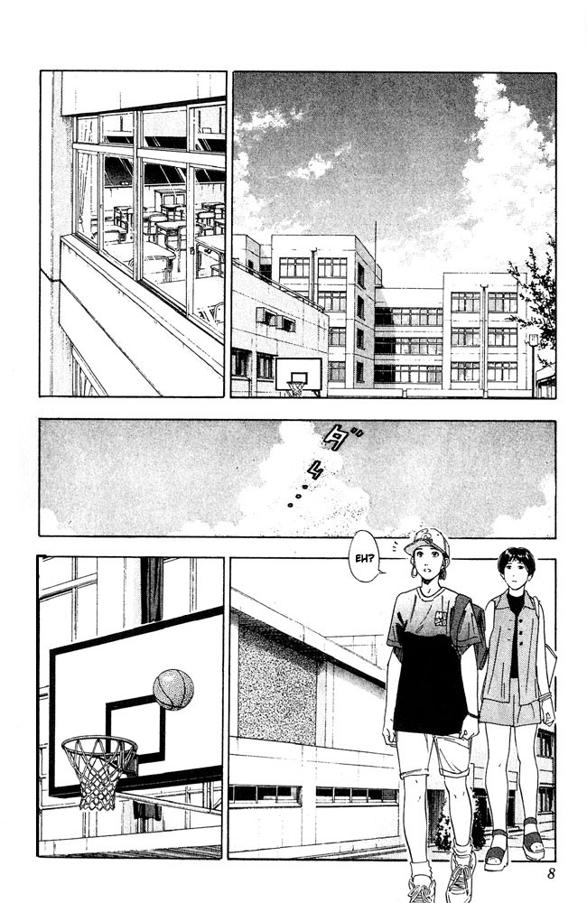 Read Slam Dunk ENGLISH Manga Online
