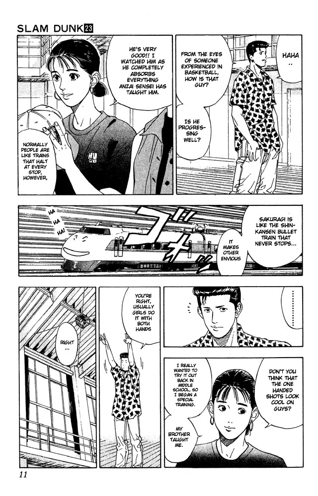 Read Slam Dunk ENGLISH Manga Online