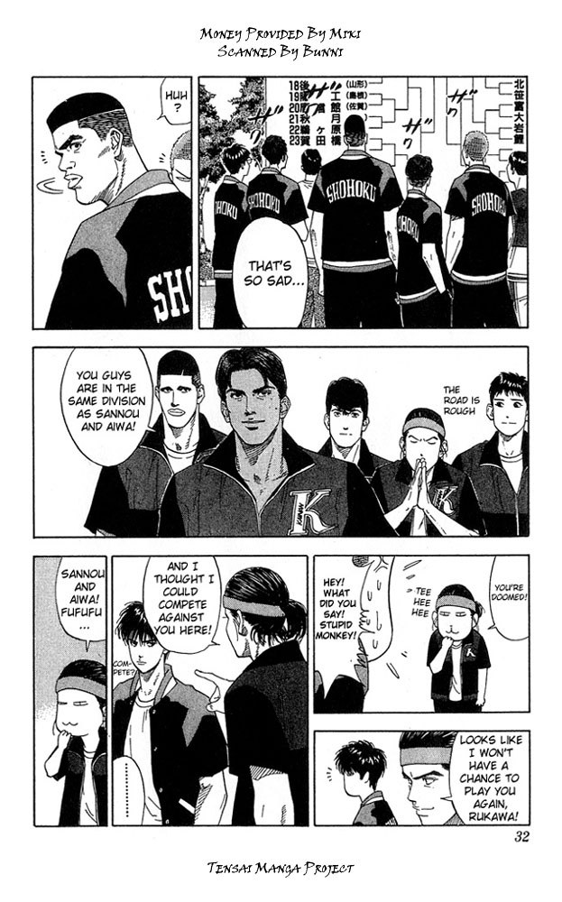 Read Slam Dunk ENGLISH Manga Online