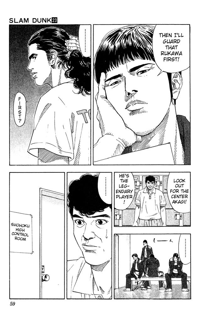 Read Slam Dunk ENGLISH Manga Online