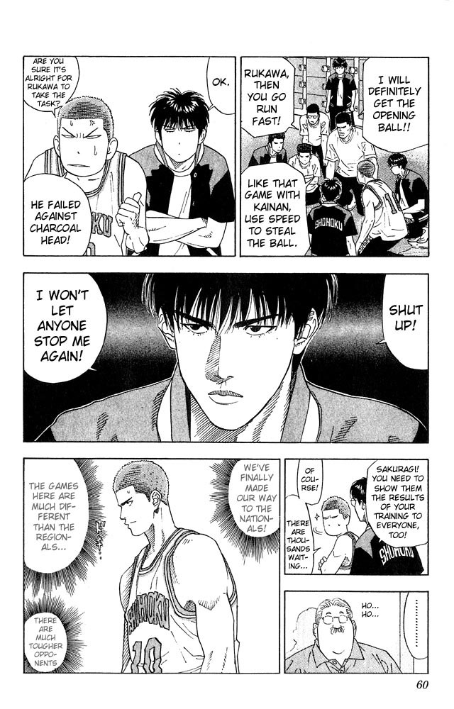 Read Slam Dunk ENGLISH Manga Online