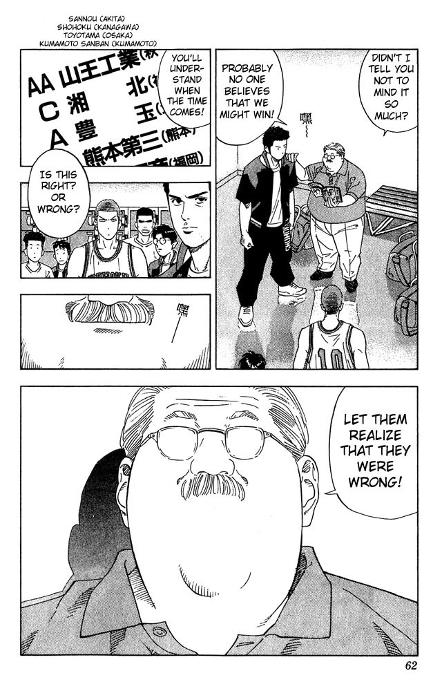 Read Slam Dunk ENGLISH Manga Online