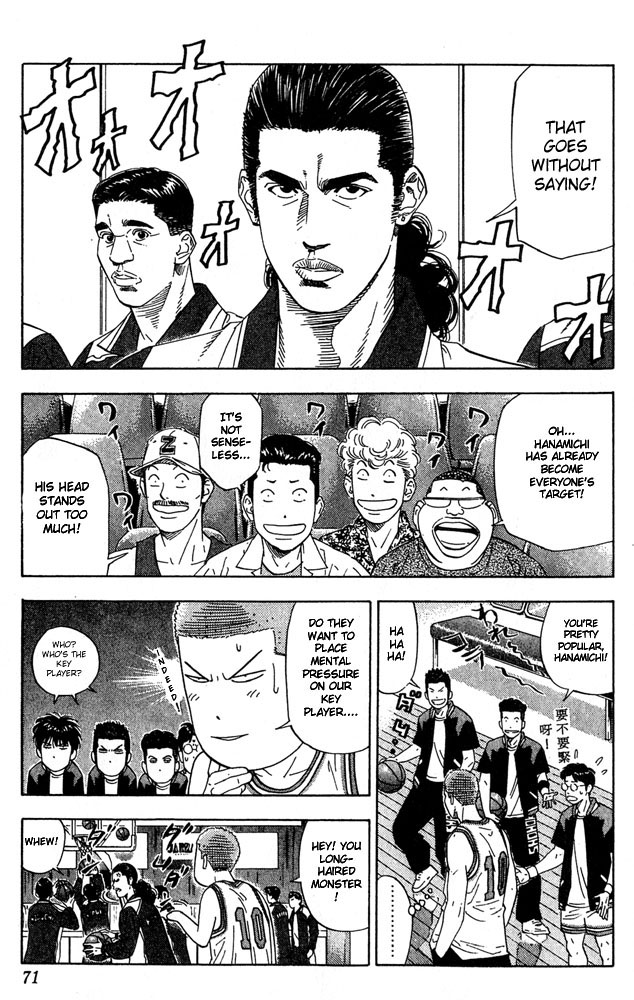 Read Slam Dunk ENGLISH Manga Online
