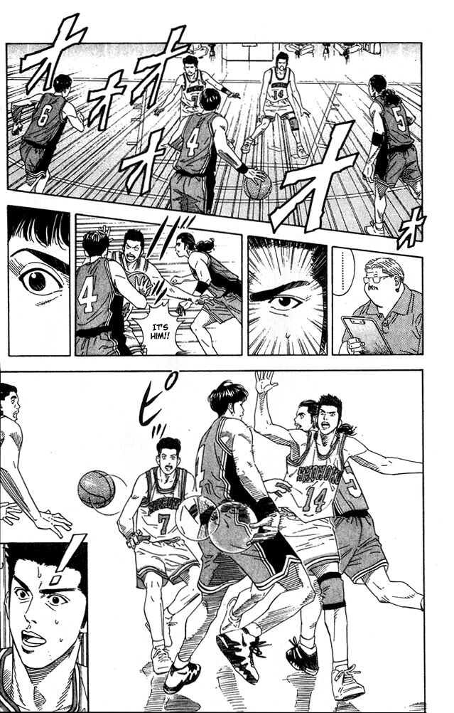 Read Slam Dunk ENGLISH Manga Online