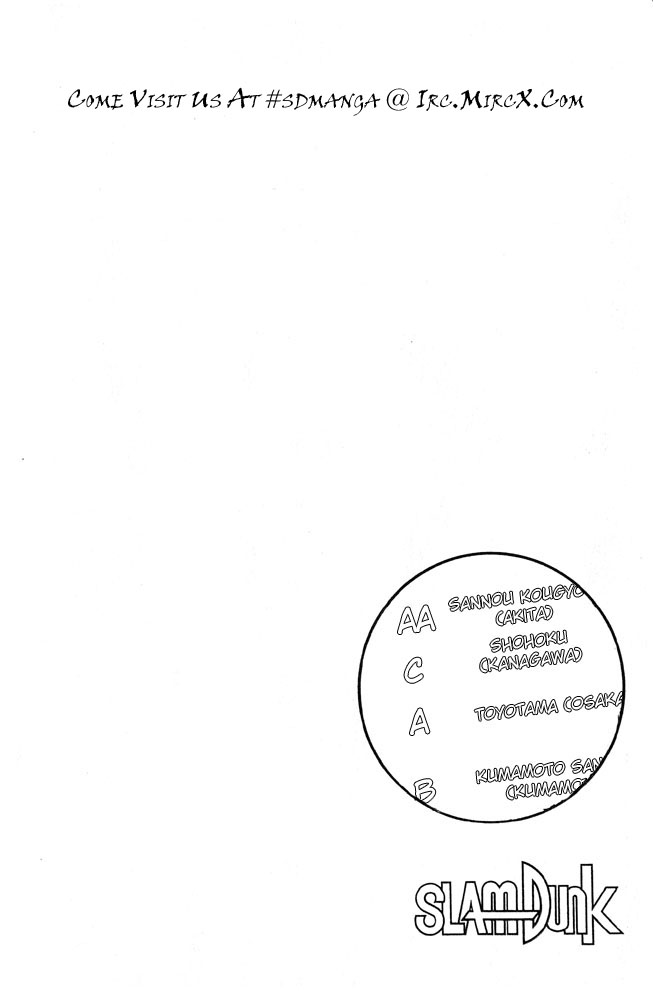 Read Slam Dunk ENGLISH Manga Online