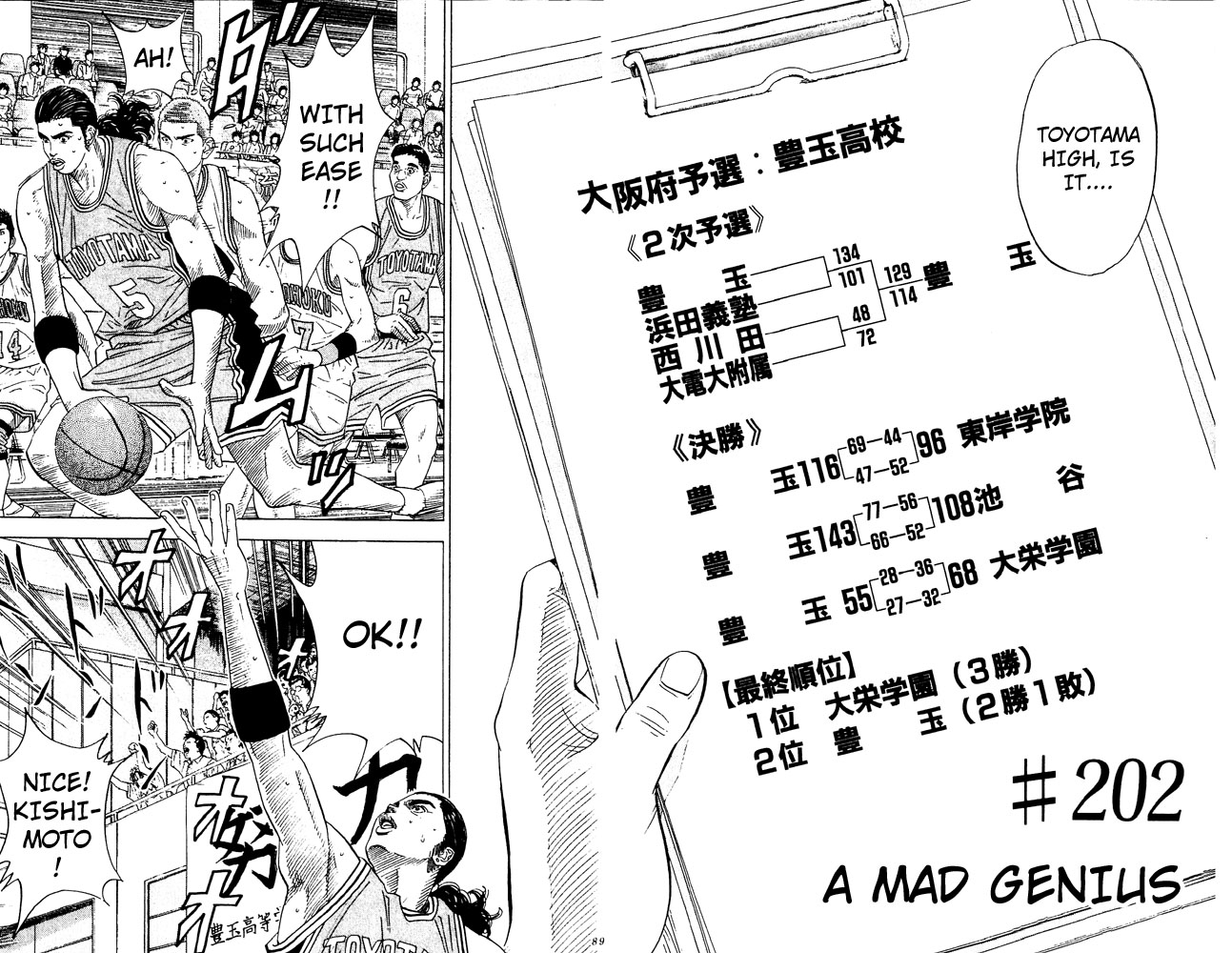 Read Slam Dunk ENGLISH Manga Online