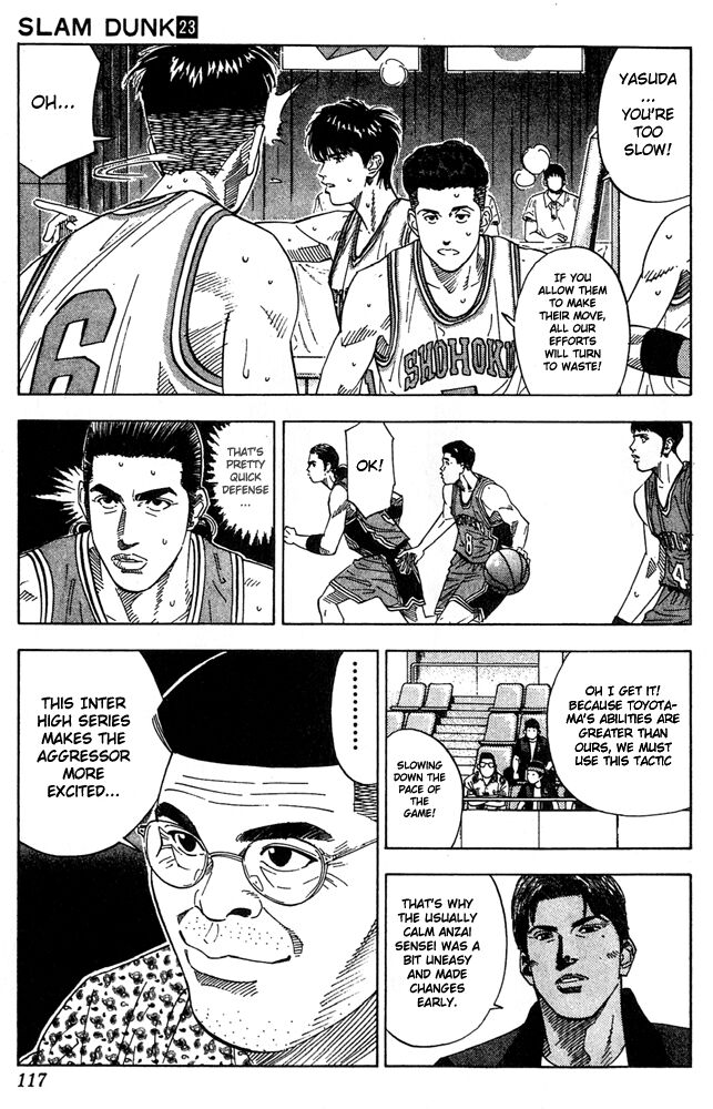 Read Slam Dunk ENGLISH Manga Online