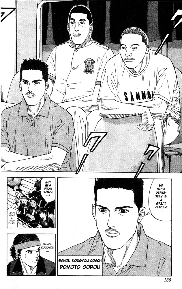 Read Slam Dunk ENGLISH Manga Online