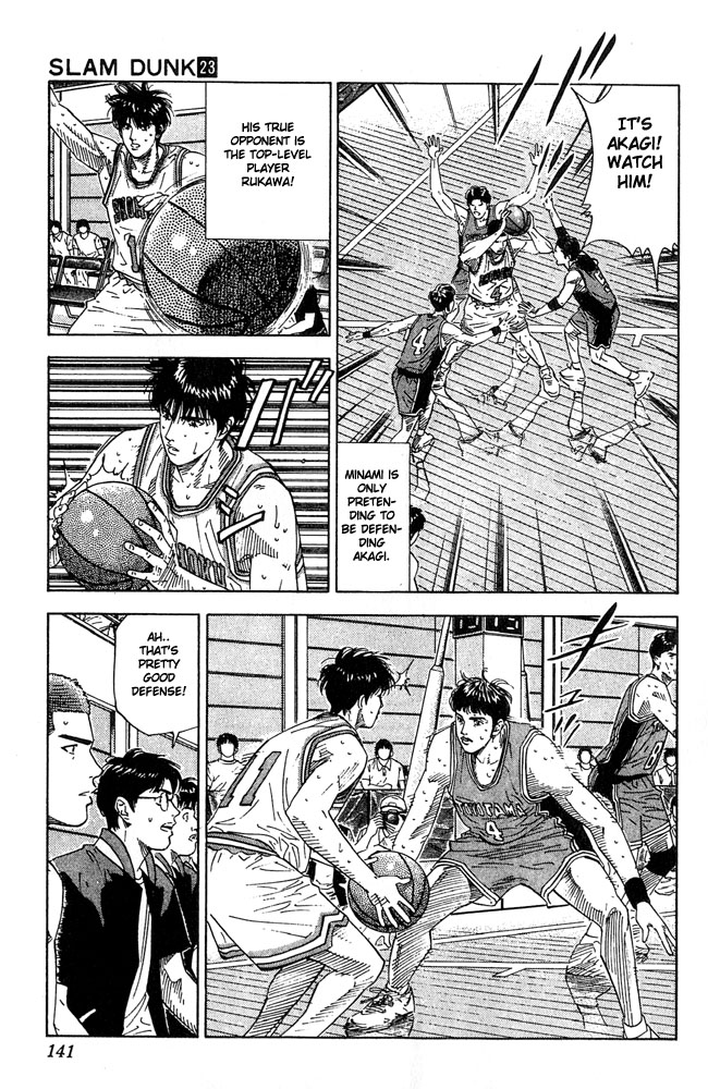 Read Slam Dunk ENGLISH Manga Online