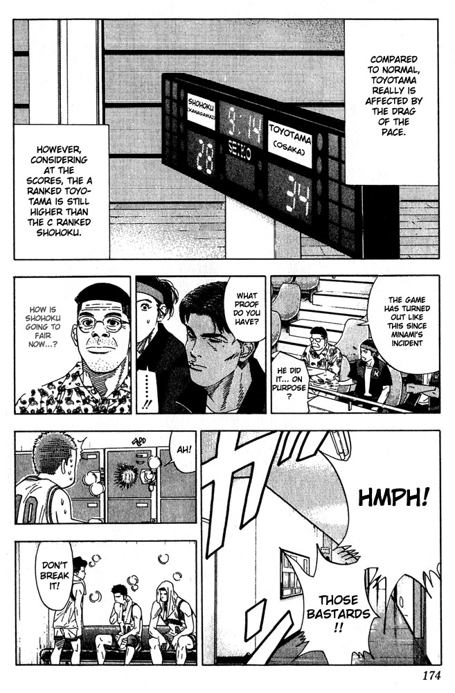 Read Slam Dunk ENGLISH Manga Online