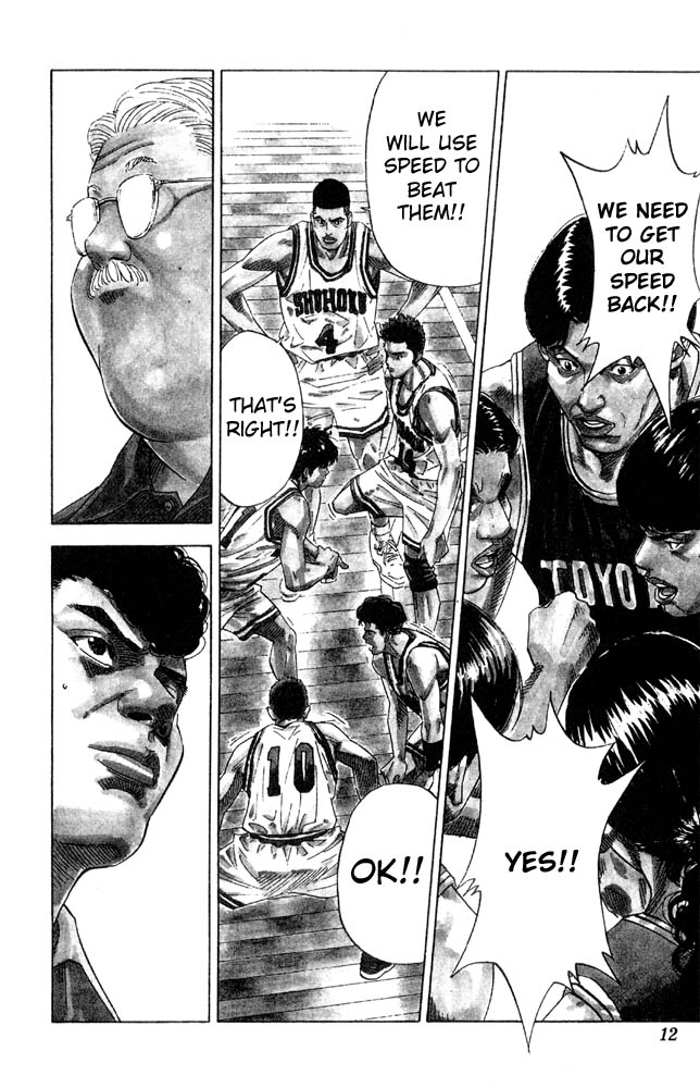 Read Slam Dunk ENGLISH Manga Online