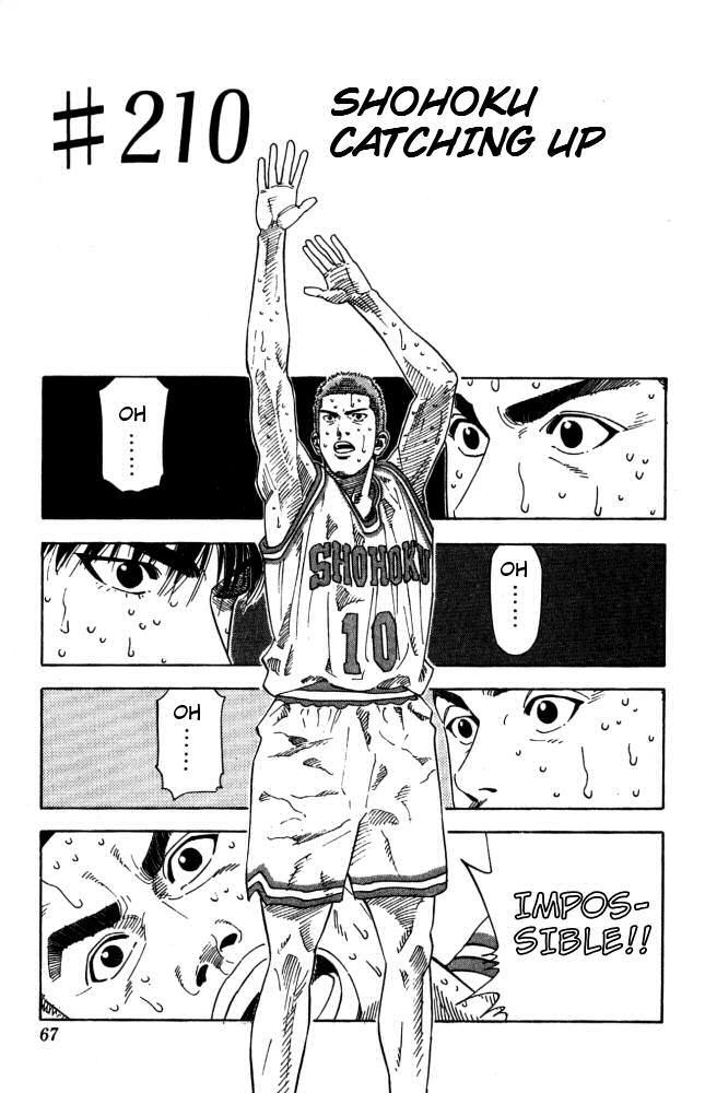 Read Slam Dunk ENGLISH Manga Online