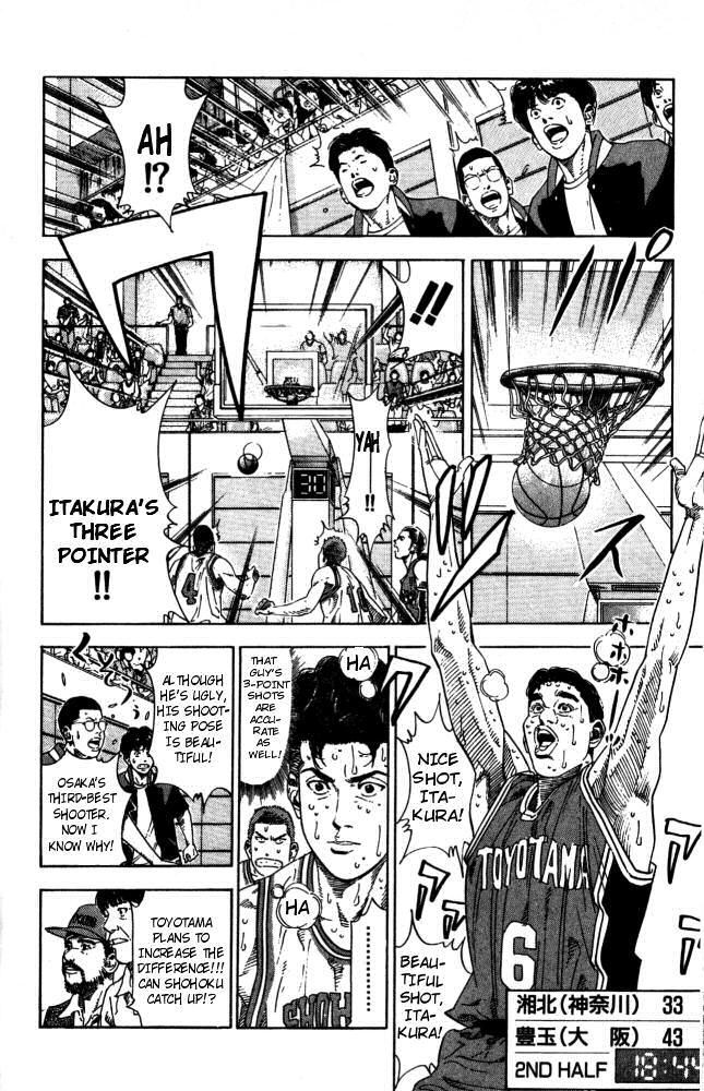 Read Slam Dunk ENGLISH Manga Online