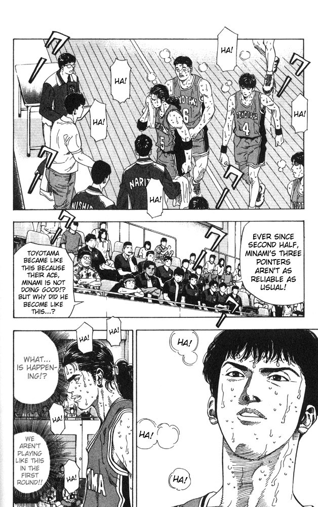 Read Slam Dunk ENGLISH Manga Online