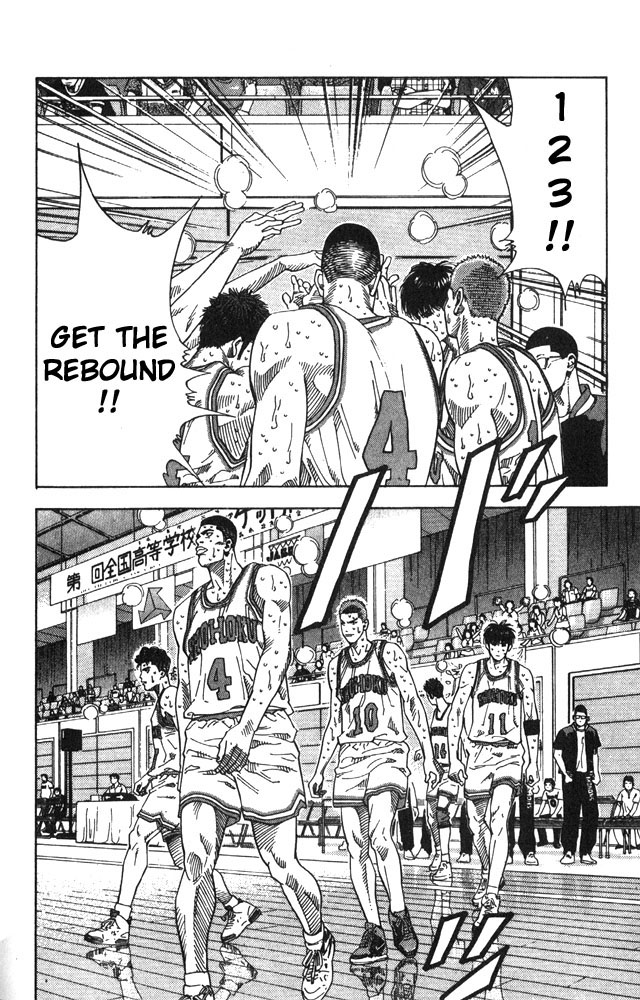 Read Slam Dunk ENGLISH Manga Online