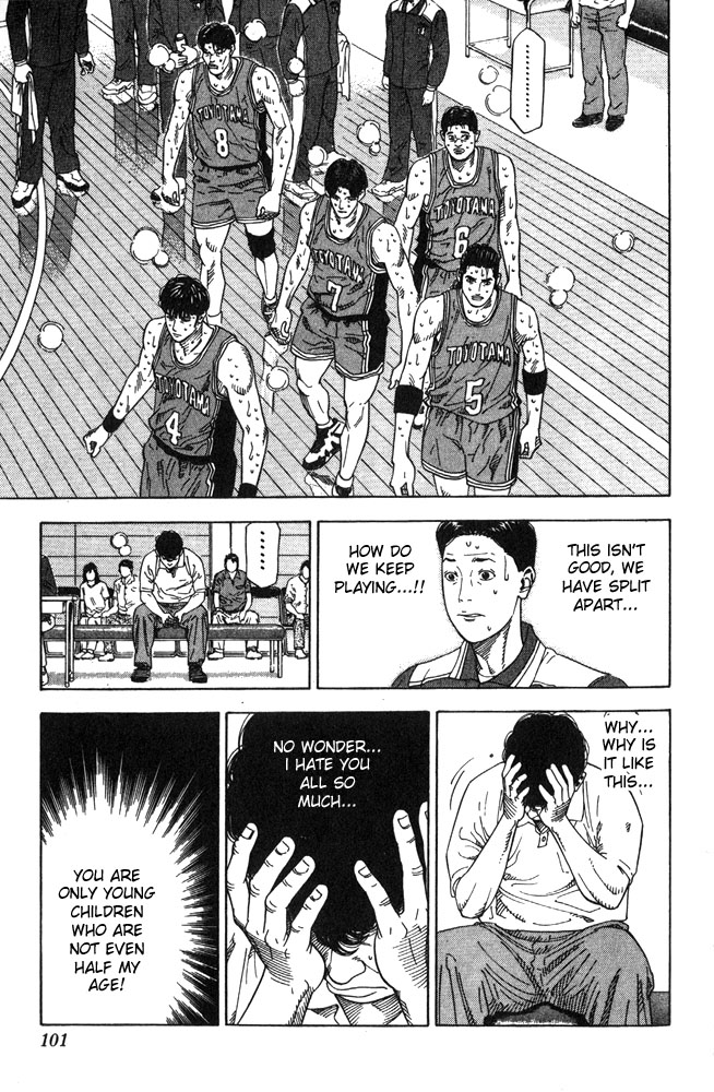 Read Slam Dunk ENGLISH Manga Online