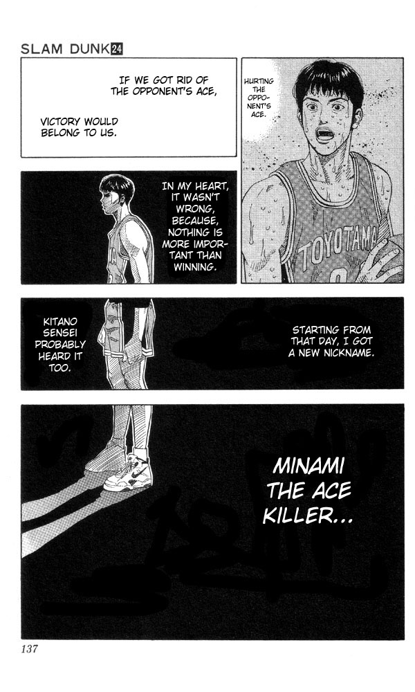 Read Slam Dunk ENGLISH Manga Online