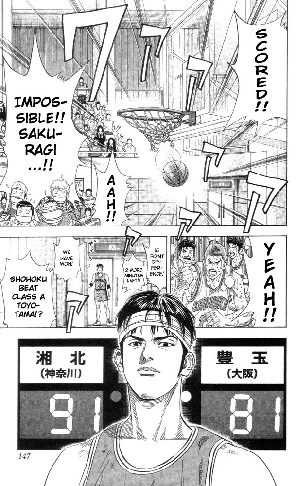 Read Slam Dunk ENGLISH Manga Online