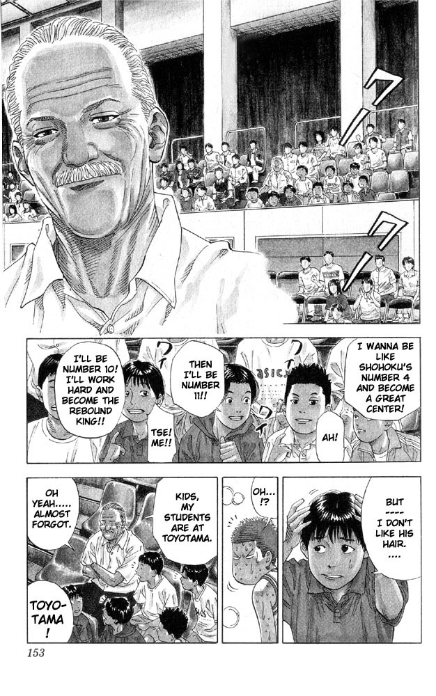 Read Slam Dunk ENGLISH Manga Online