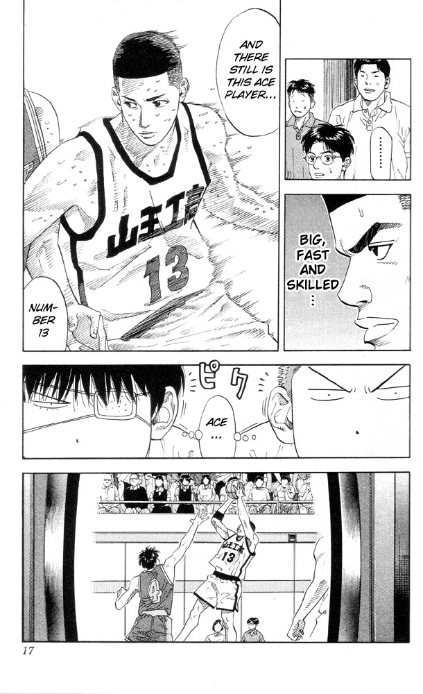 Read Slam Dunk ENGLISH Manga Online