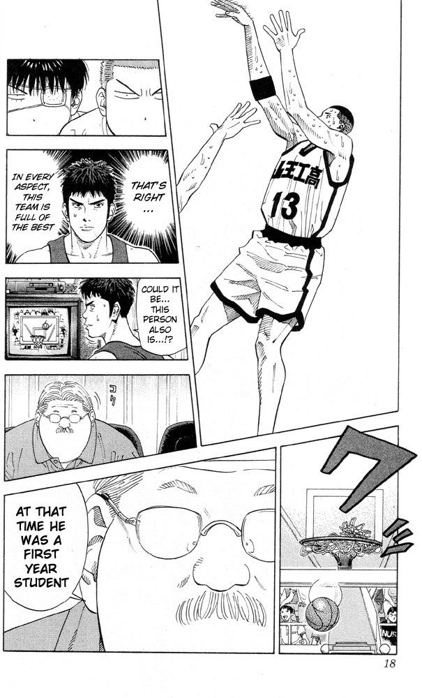 Read Slam Dunk ENGLISH Manga Online