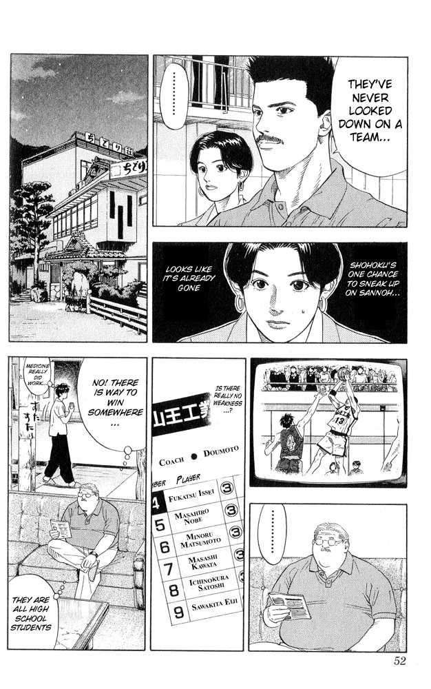 Read Slam Dunk ENGLISH Manga Online