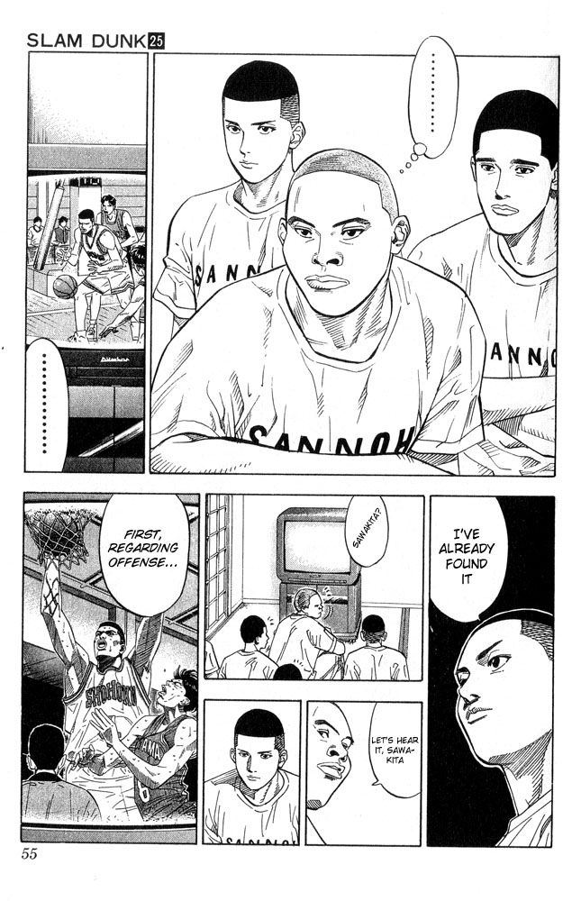 Read Slam Dunk ENGLISH Manga Online