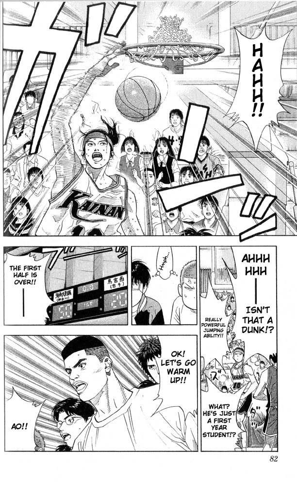 Read Slam Dunk ENGLISH Manga Online