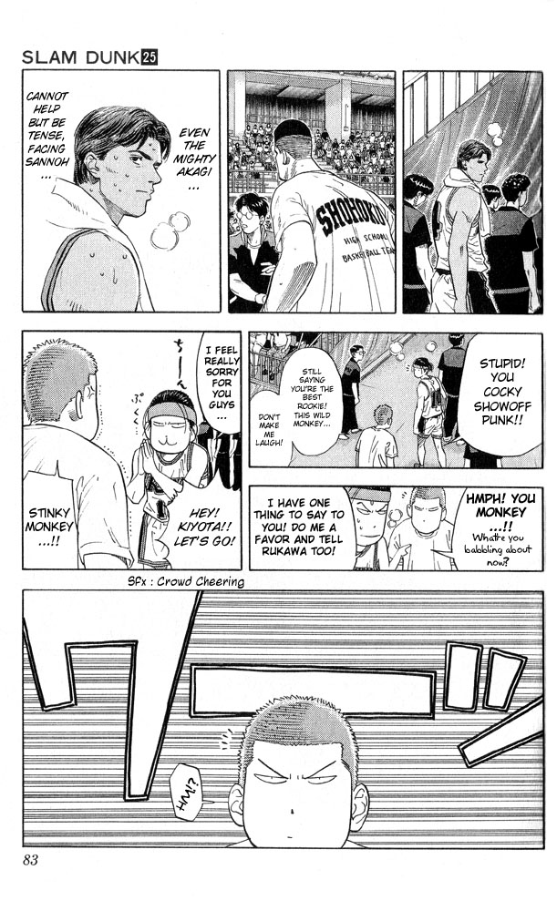 Read Slam Dunk ENGLISH Manga Online