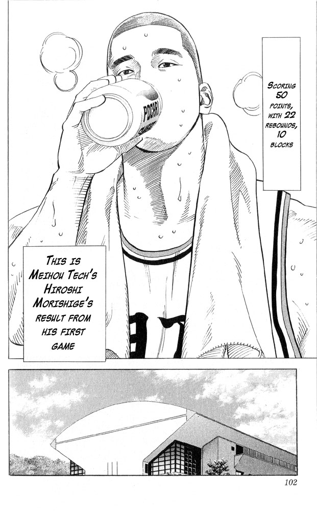 Read Slam Dunk ENGLISH Manga Online