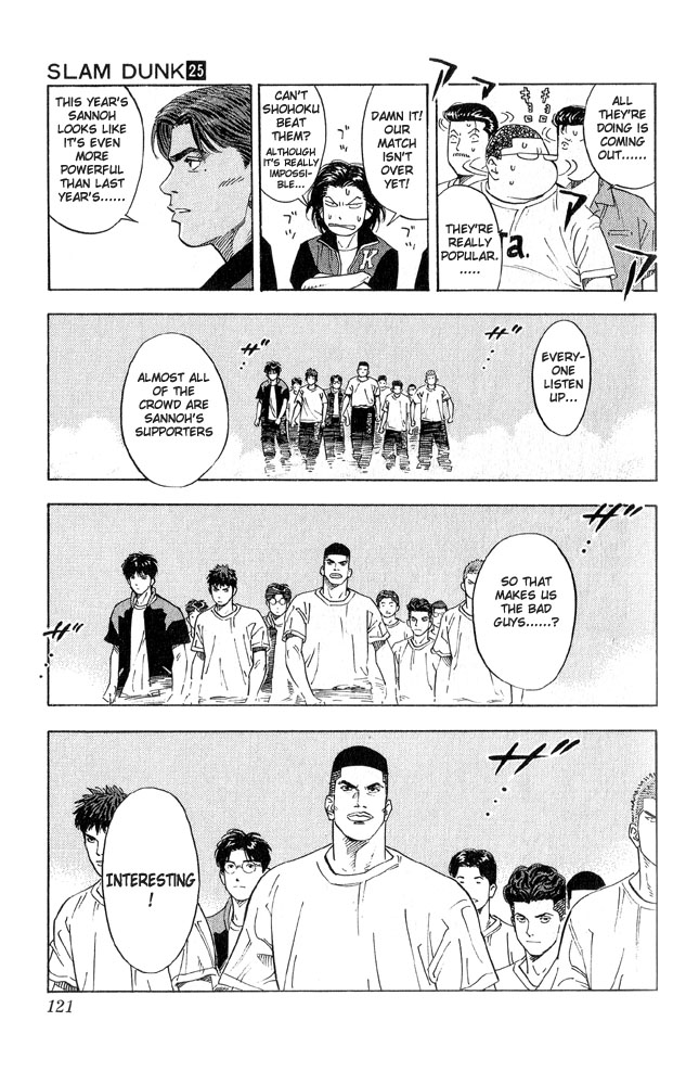 Read Slam Dunk ENGLISH Manga Online