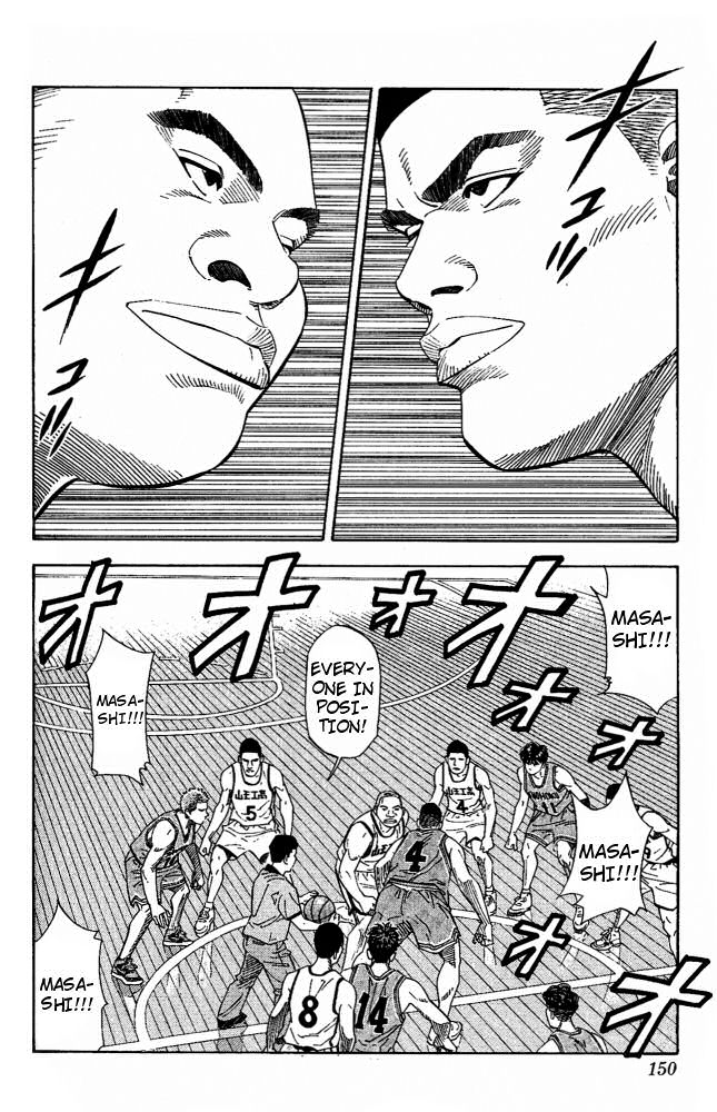 Read Slam Dunk ENGLISH Manga Online