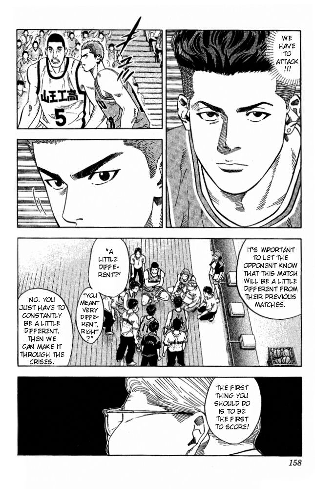 Read Slam Dunk ENGLISH Manga Online