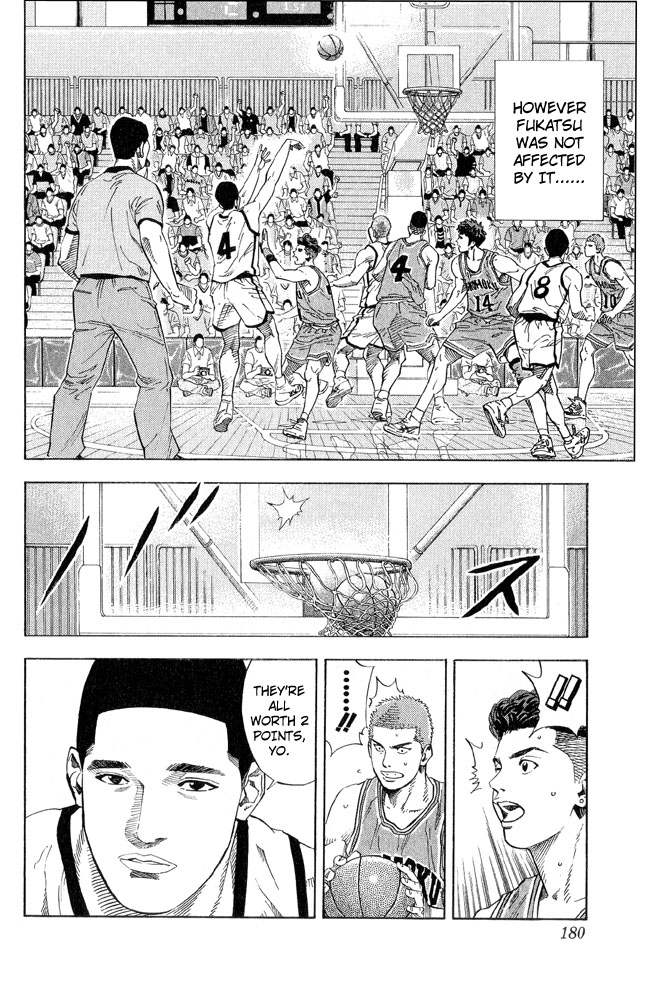 Read Slam Dunk ENGLISH Manga Online