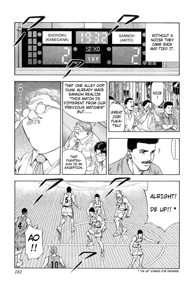 Read Slam Dunk ENGLISH Manga Online