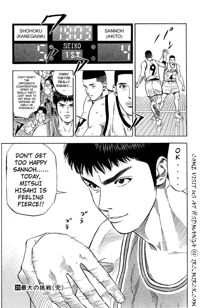 Read Slam Dunk ENGLISH Manga Online