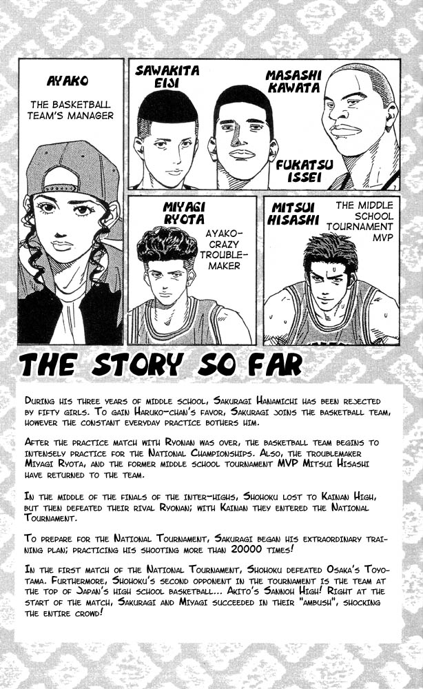 Read Slam Dunk ENGLISH Manga Online