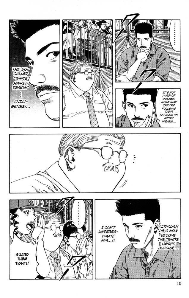 Read Slam Dunk ENGLISH Manga Online