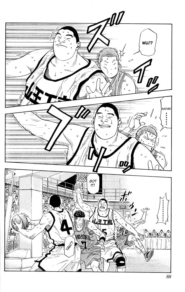 Read Slam Dunk ENGLISH Manga Online