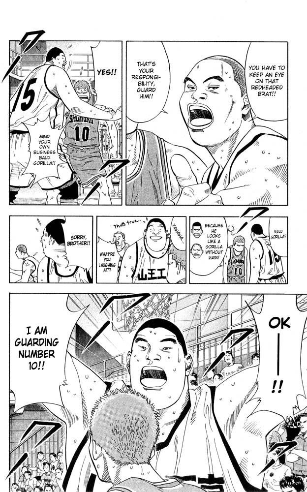 Read Slam Dunk ENGLISH Manga Online