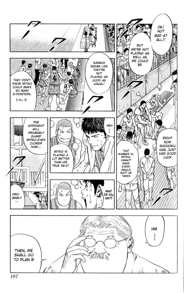 Read Slam Dunk ENGLISH Manga Online