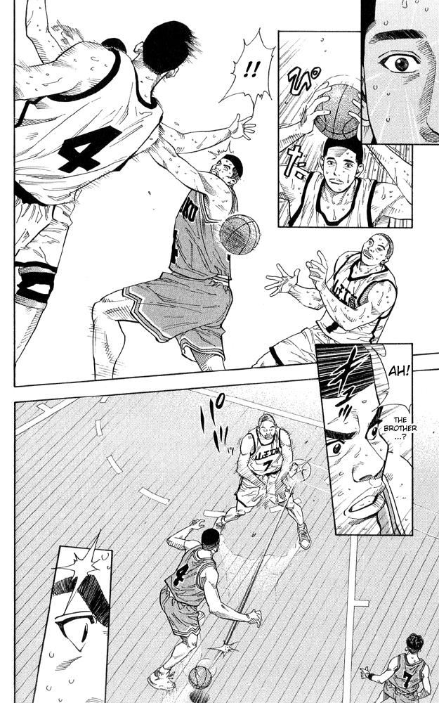 Read Slam Dunk ENGLISH Manga Online