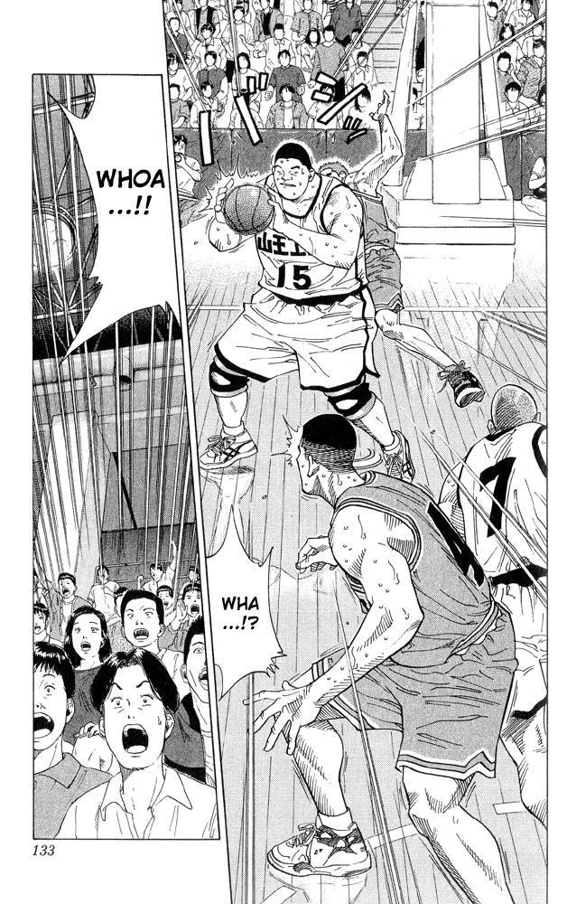 Read Slam Dunk ENGLISH Manga Online