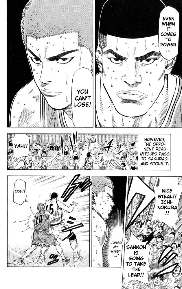 Read Slam Dunk ENGLISH Manga Online