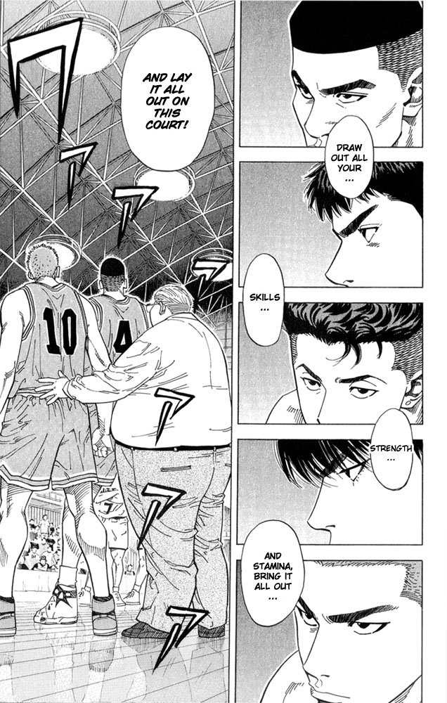 Read Slam Dunk ENGLISH Manga Online