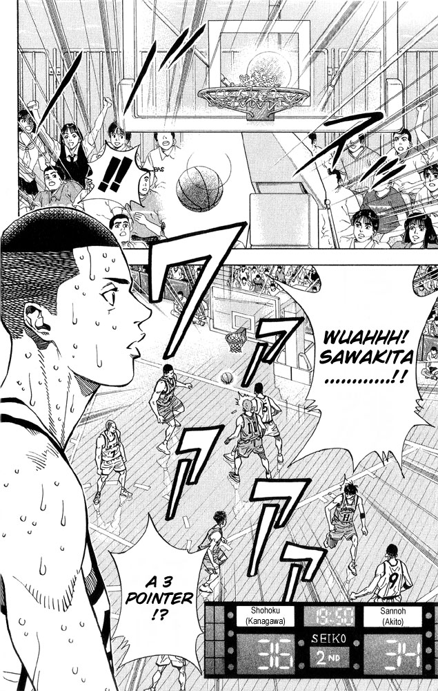 Read Slam Dunk ENGLISH Manga Online