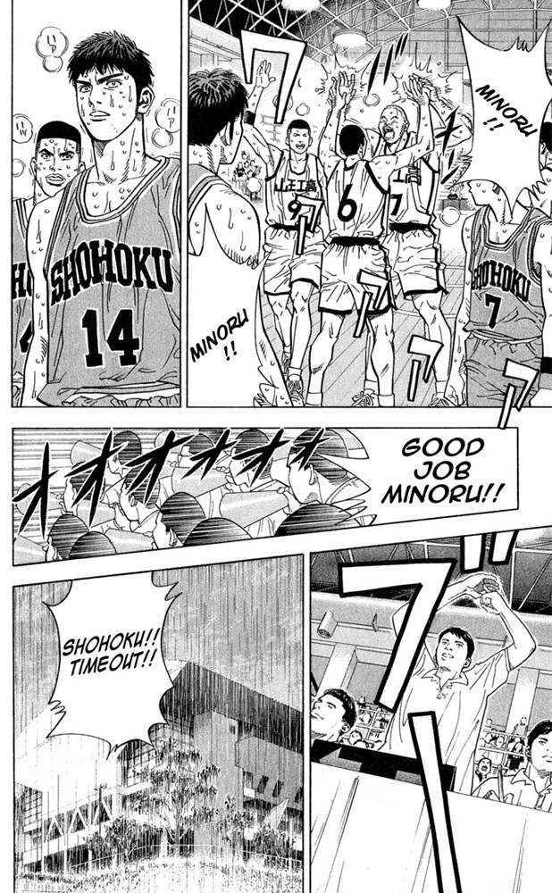 Read Slam Dunk ENGLISH Manga Online